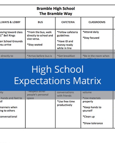 High School Expectations Matrix
