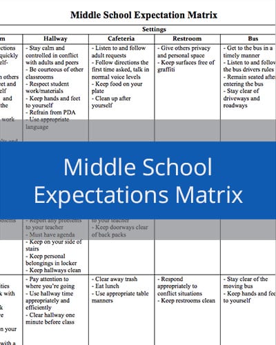 Middle School Expectations Matrix