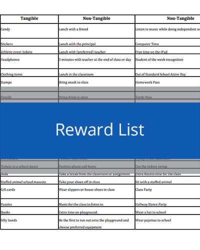 Reward List