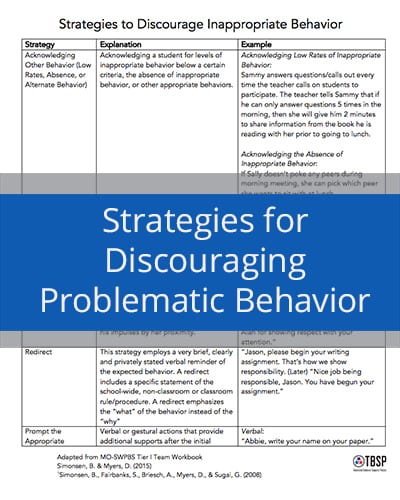 Strategies for Discouraging Problematic Behavior