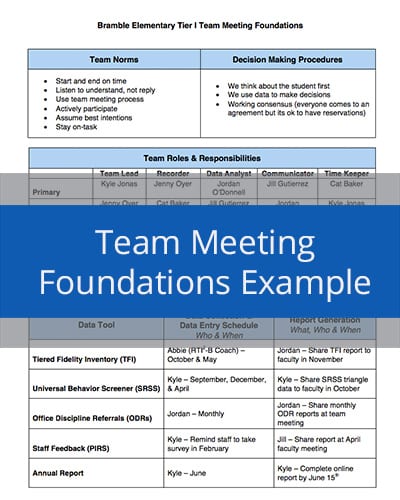 Team Meeting Foundations Example