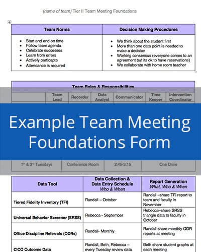 Example Team Meeting Foundations Form