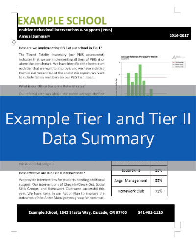How to view TFI data reports