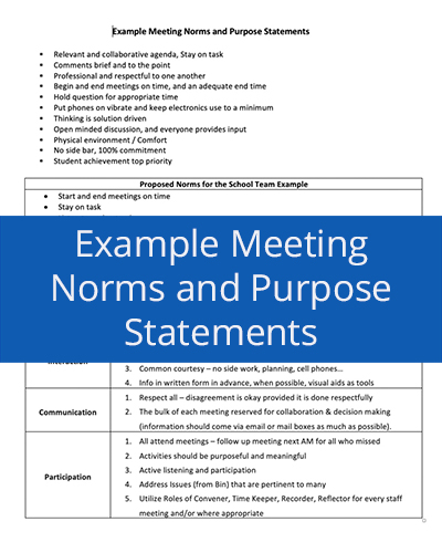 Team Meeting Agenda & Minutes Example